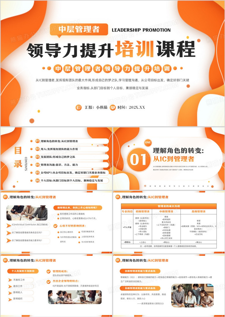 橙色简约风领导力提升培训PPT模板
