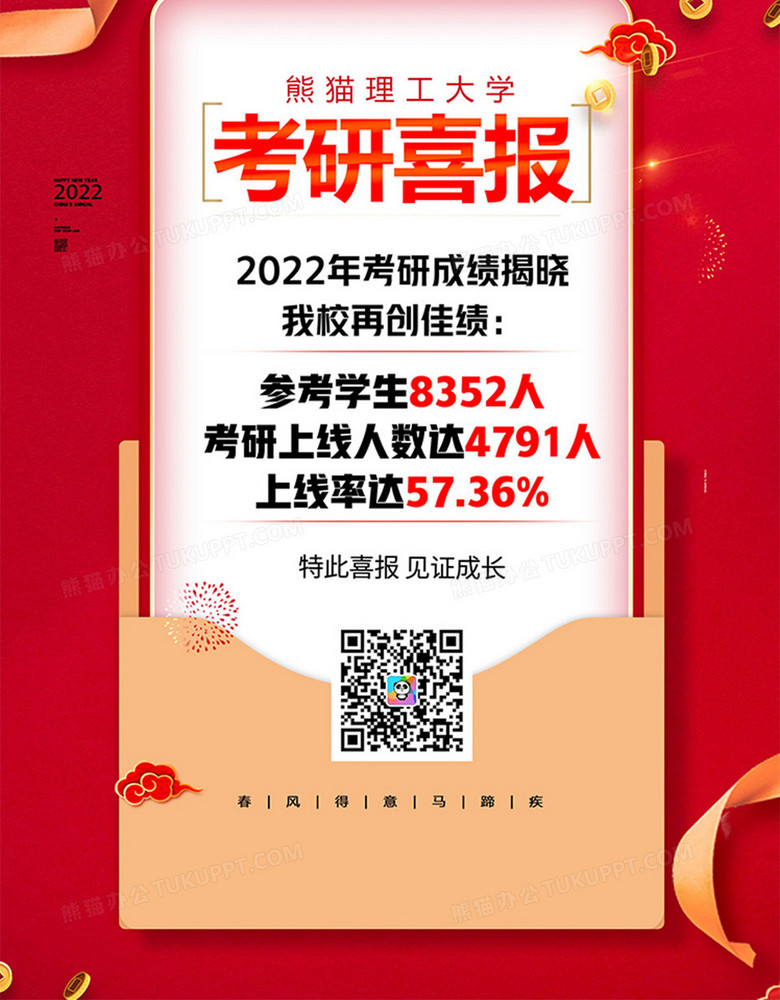 红色简约考研喜报海报设计