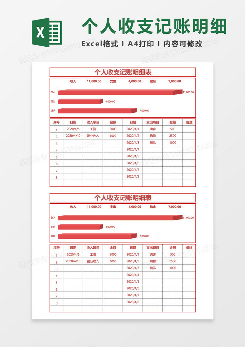 个人收支记账明细表excel模板