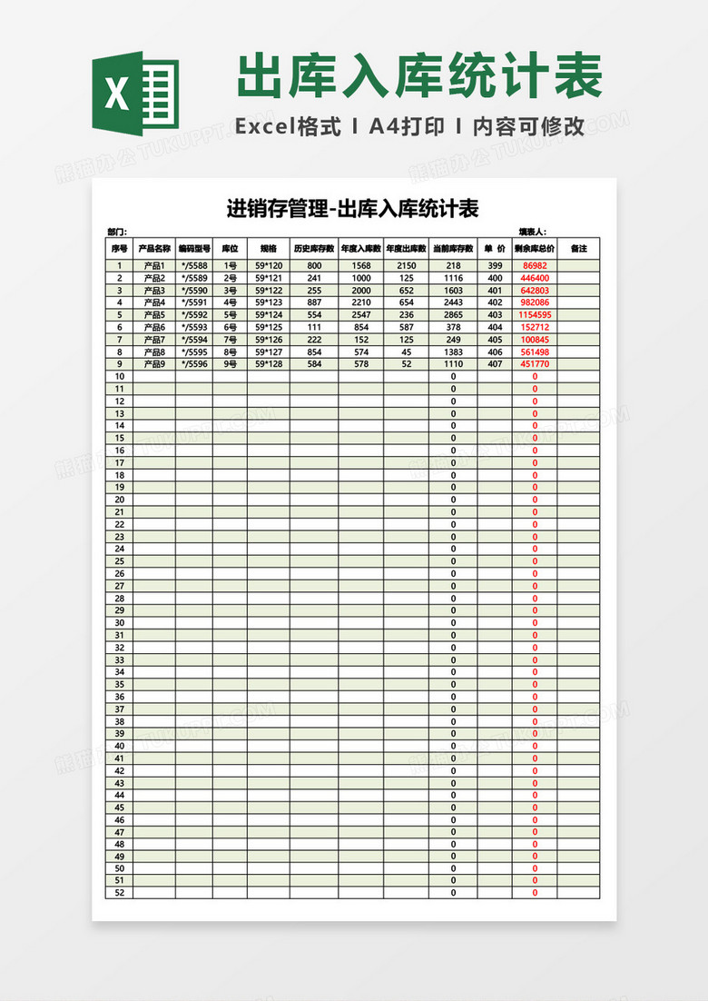 进销存管理-出库入库统计表