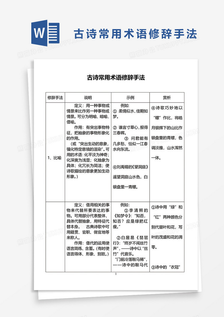 小学古诗常用术语修辞手法word模板