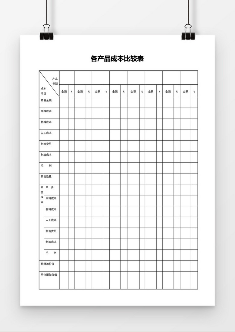 各产品成本比较表Word模板