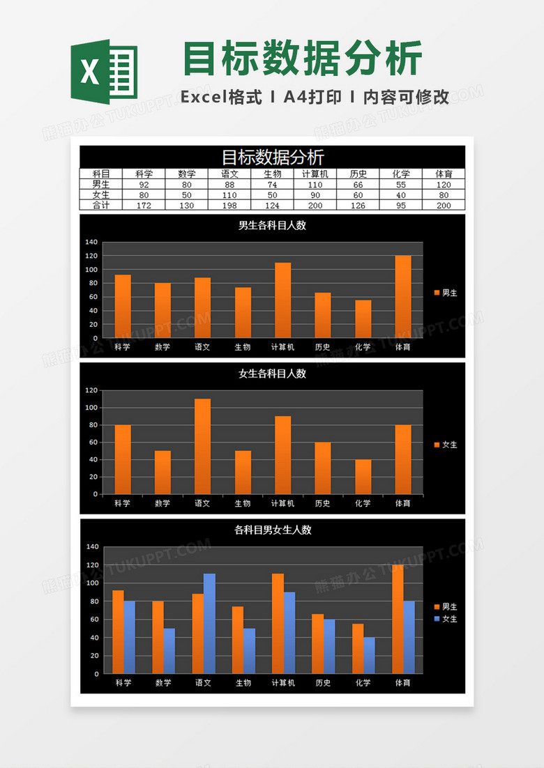 简约目标实际数据分析excel表格模板 简约目标实际数据分析excel表格模板