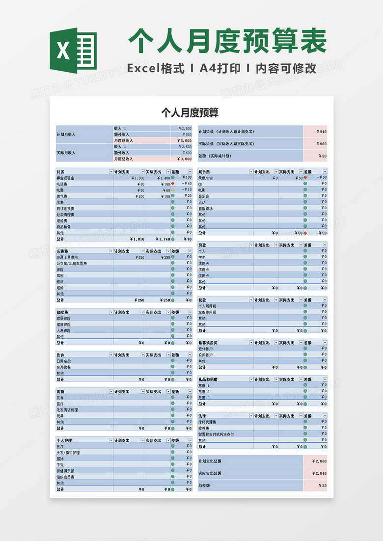 个人月度预算表excel模板