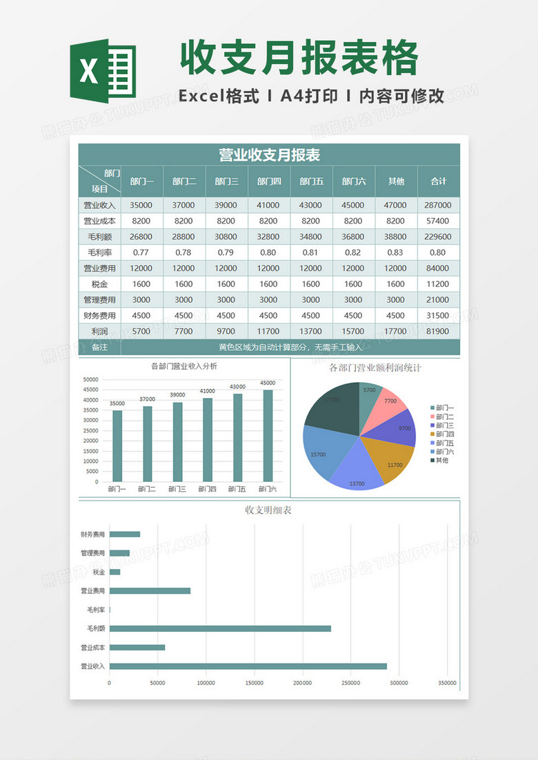 简约营业收支月报表excel模板 简约营业收支月报表excel模板