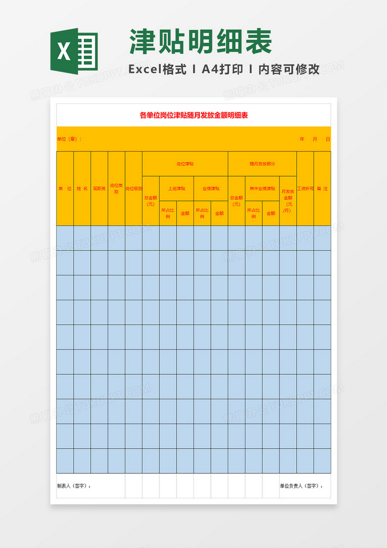 单位岗位津贴随月发放金额明细表 单位岗位津贴随月发放金额明细表