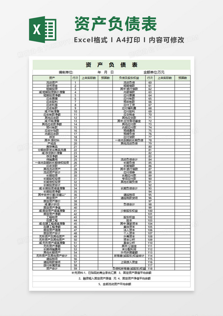 公司财务预算表格 公司财务预算表格