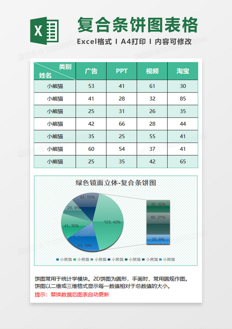 绿色镜面立体复合条饼图excel模板