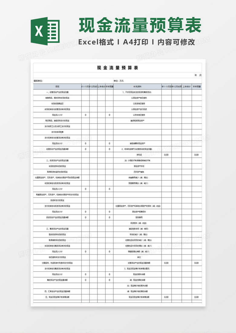 简约现金流量预算表