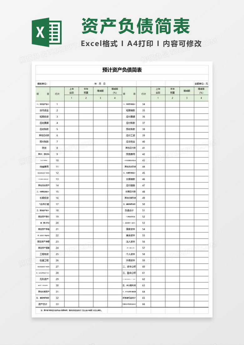 预计资产负债简表excel模板