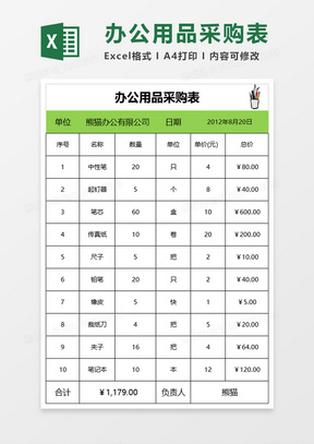 工地施工材料采购表