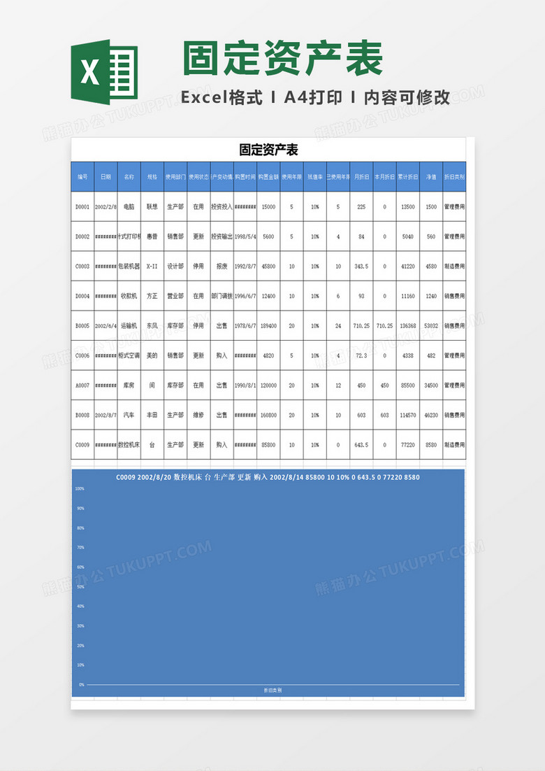 固定资产管理excel模板 固定资产管理excel模板