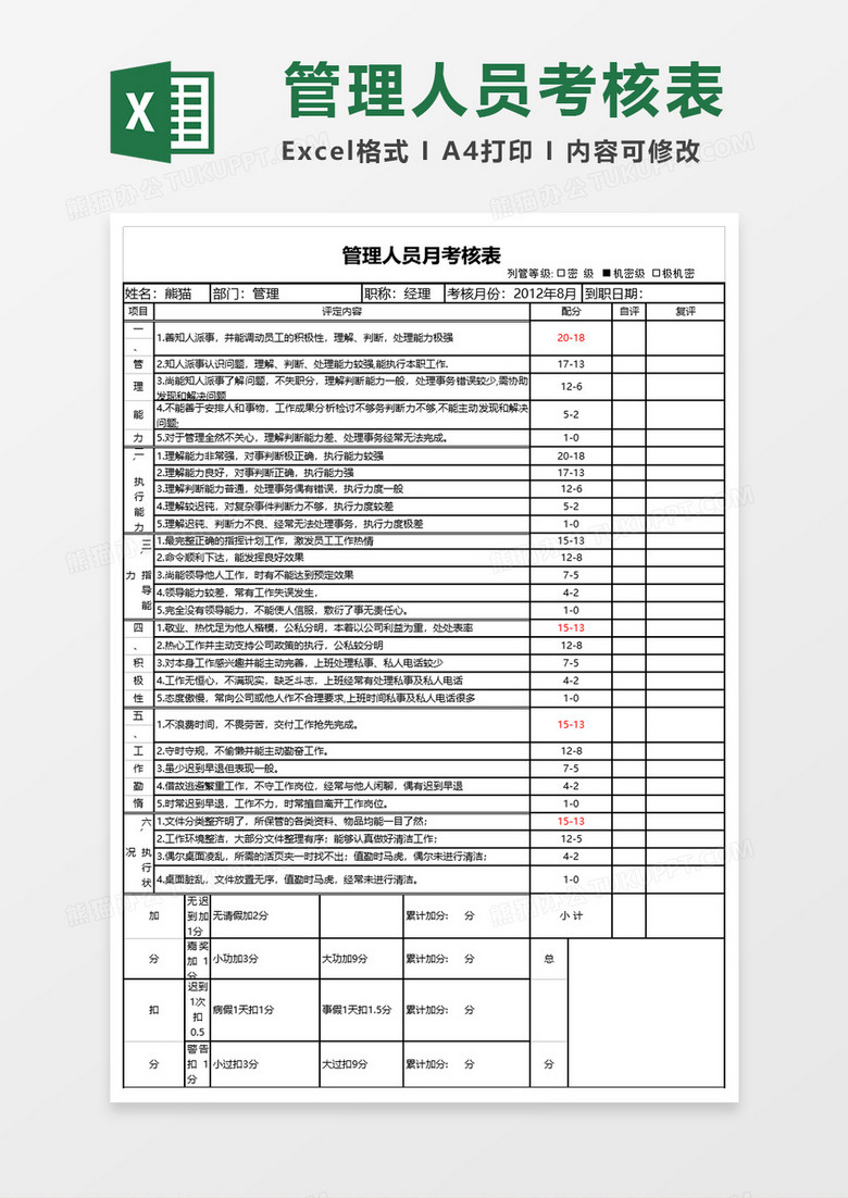 管理人员月考核表excel模板