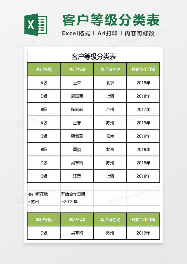 客户等级分类表excel模板