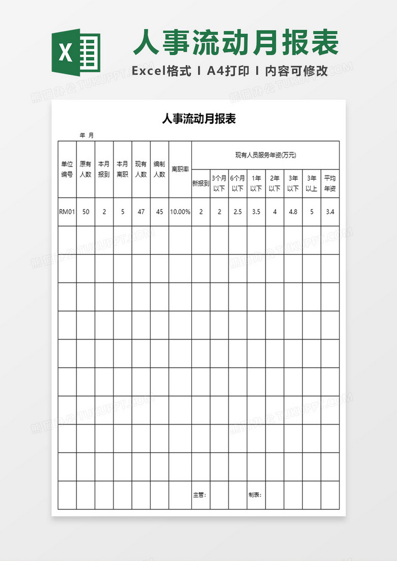 人事流动月报表excel模板