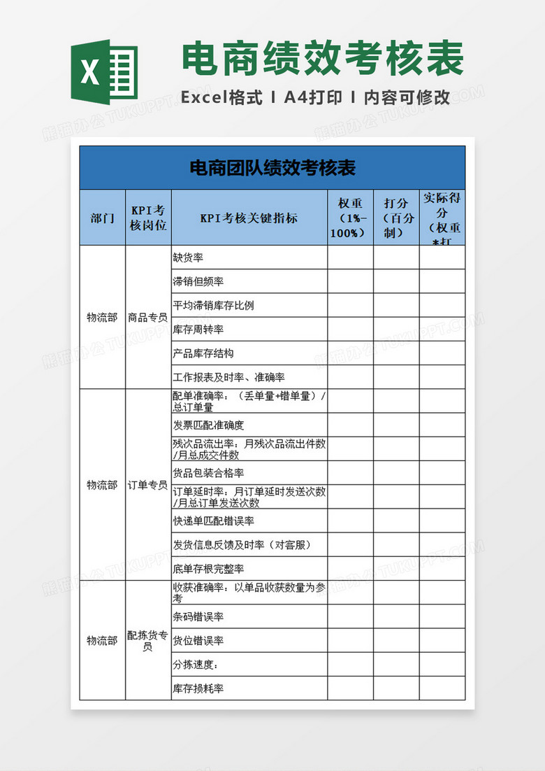 电商团队绩效考核表excel模板