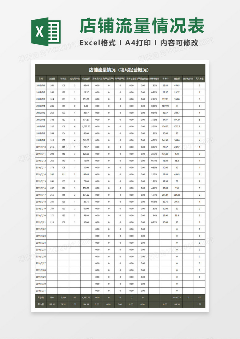 店铺流量情况表excel模板