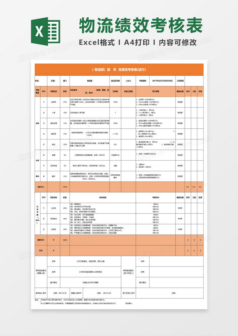 物流月绩效考核表excel模板