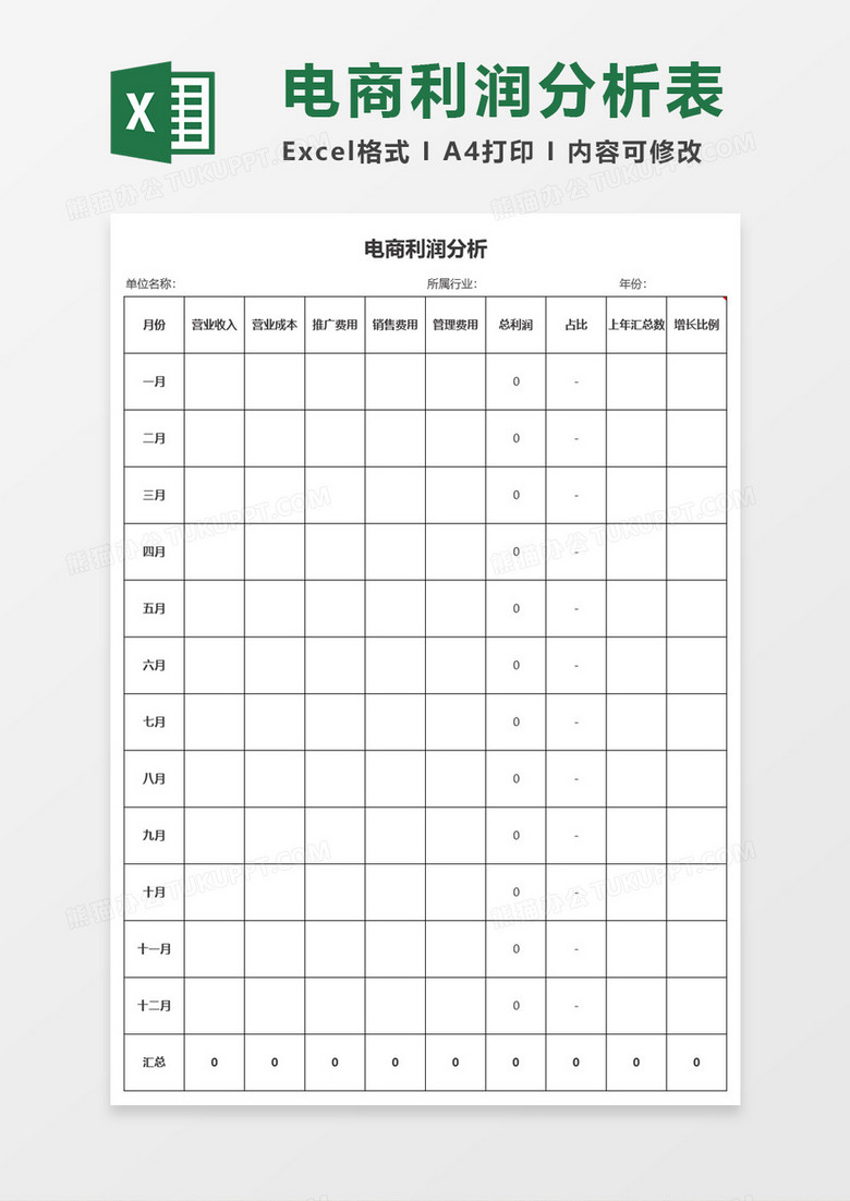 电商利润分析excel模板