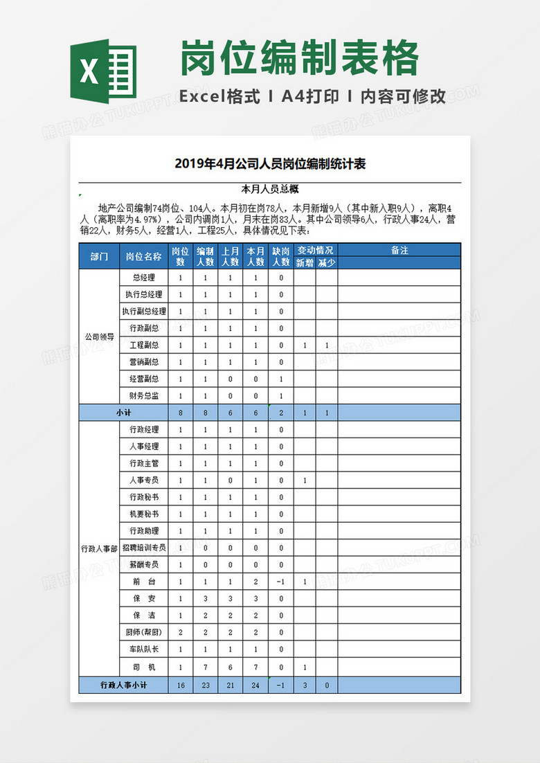 人口统计报表_用Java报表工具FineReport制作人员统计报表(3)