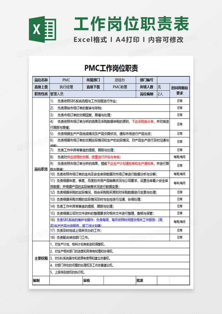 pmc工作岗位职责表ecel模板