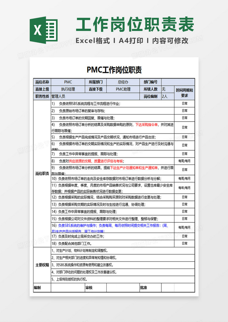 hrbp 是个什么样的岗位呢有哪些职责 知乎