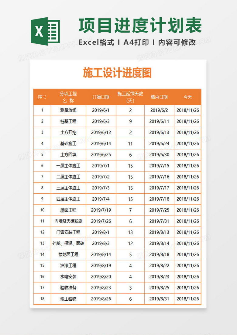 项目工程施工设计进度甘特图表 项目工程施工设计进度甘特图表