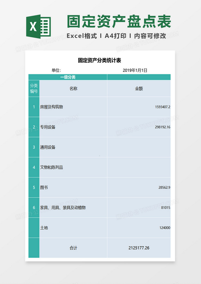 固定资产分类统计表