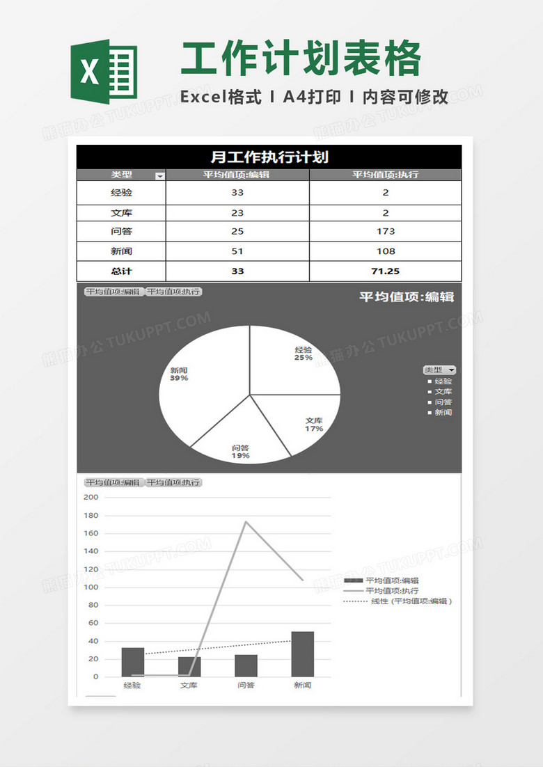 清新简洁个人工作总结汇报excel表模板