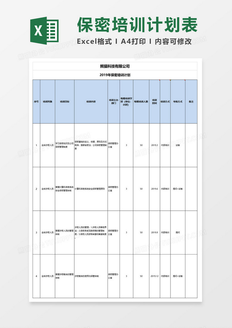 2019年保密培训计划表excel模板 2019年保密培训计划表excel模板