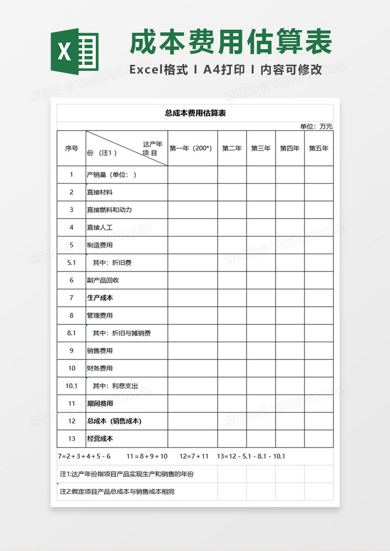 简约总成本费用估算表excel模板 简约总成本费用估算表excel模板