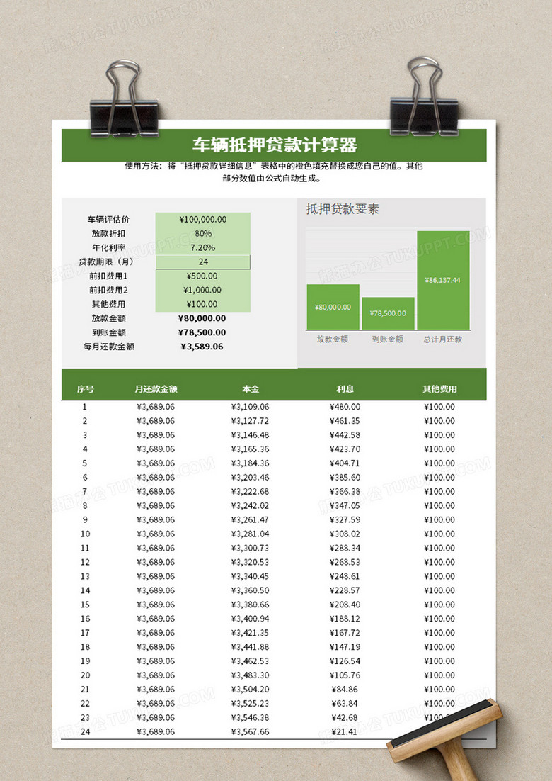 车辆抵押贷款计算器excel模板