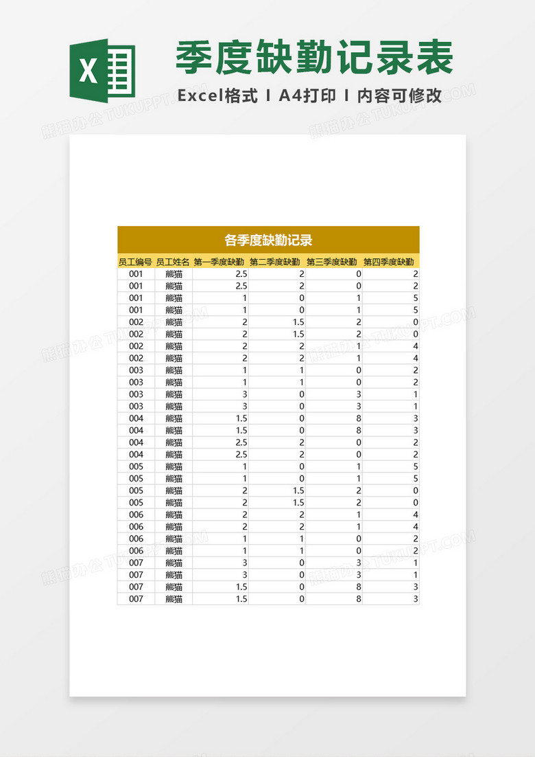 在员工季度考核中使用查询函数excel模板 在员工季度考核中使用查询函数excel模板