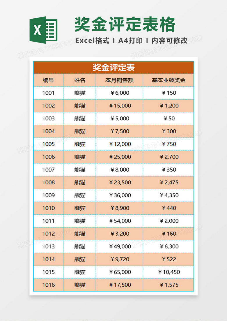 红色奖金评定表excel模板