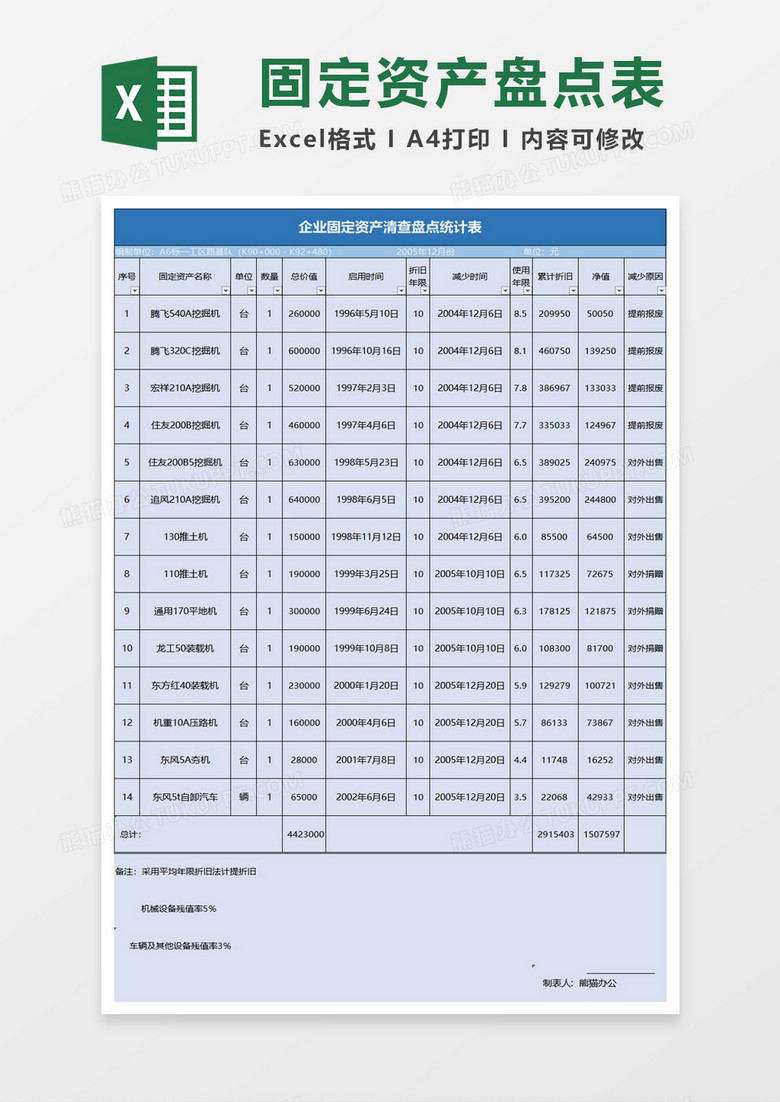 固定资产清查盘点统计表excel模板