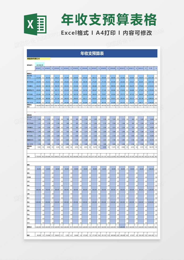 年度收支预算表excel模板