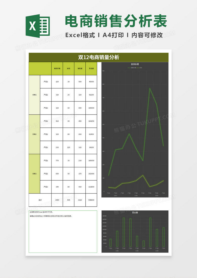 电商销量表excel模板