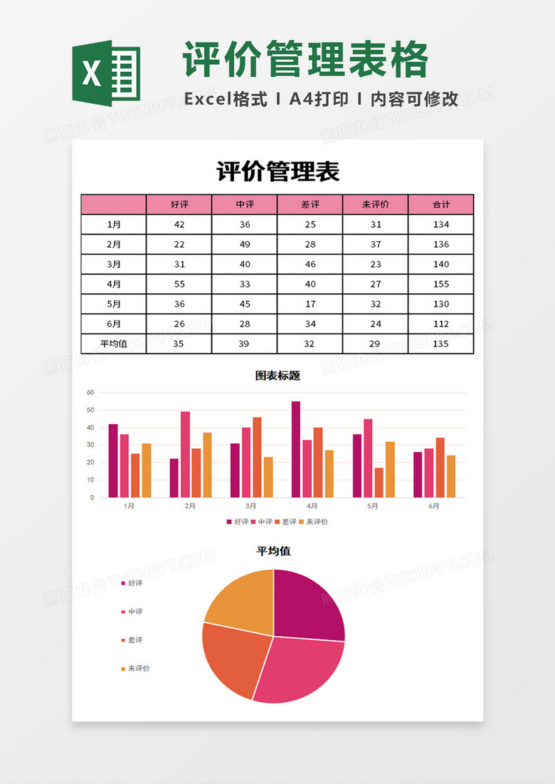 电商评价管理表excel模板