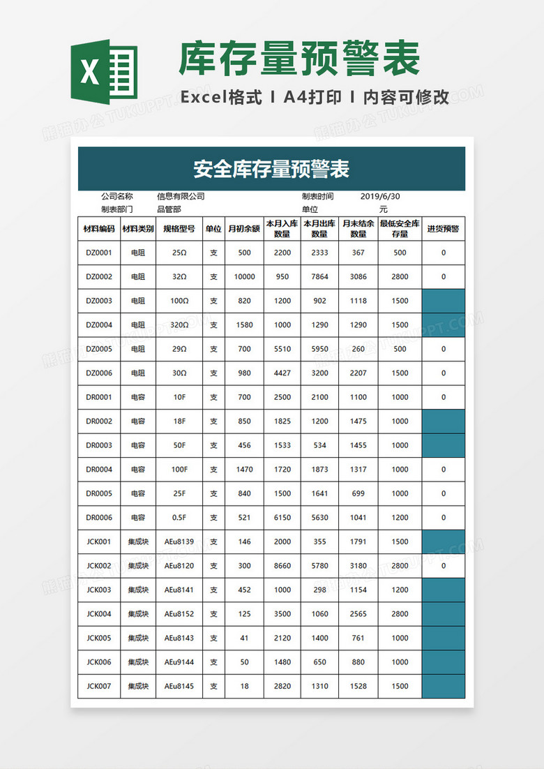 简约安全库存量预警表excel模板