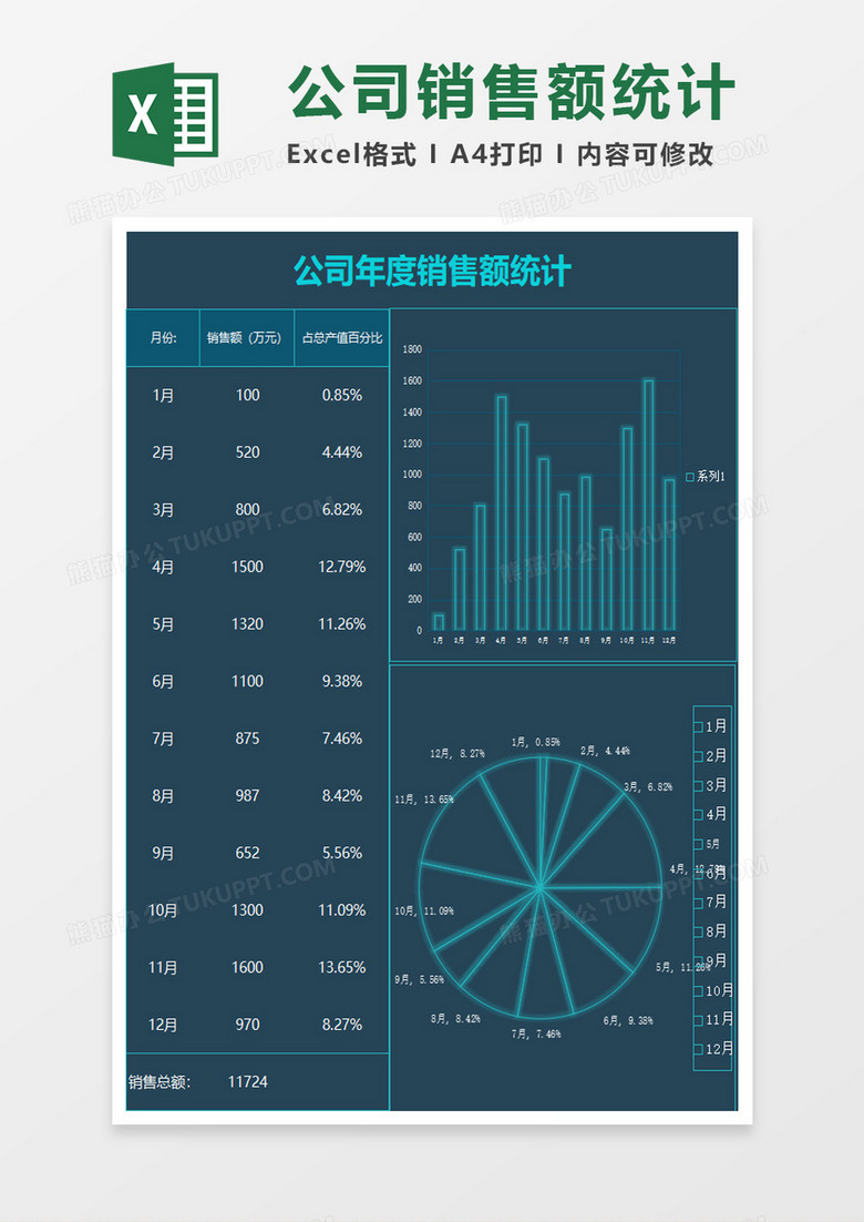 科技风公司年度销售额统计Excel模板