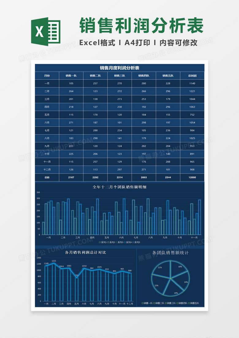 蓝色科技风全年月销售额统计分析表excel模板