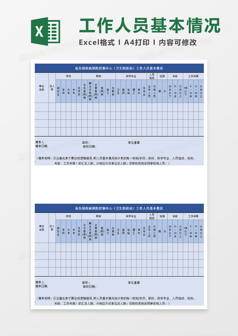 疾病预防控制中心工作人员基本情况excel模板 疾病预防控制中心工作人员基本情况excel模板