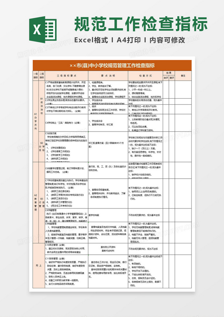 中小学校规范管理工作检查指标excel模板 中小学校规范管理工作检查指标excel模板