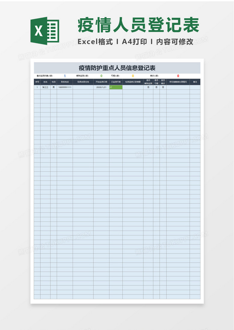 疫情防护重点人员信息登记表