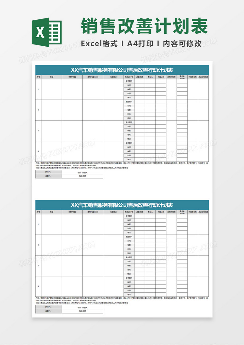 汽车销售服务有限公司售后改善行动计划表 汽车销售服务有限公司售后改善行动计划表