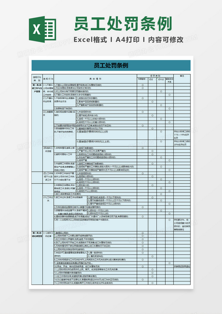 员工处罚条例excel模板 员工处罚条例excel模板