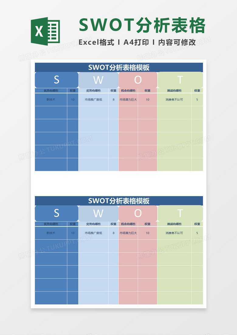 营销SWOT分析表格模板