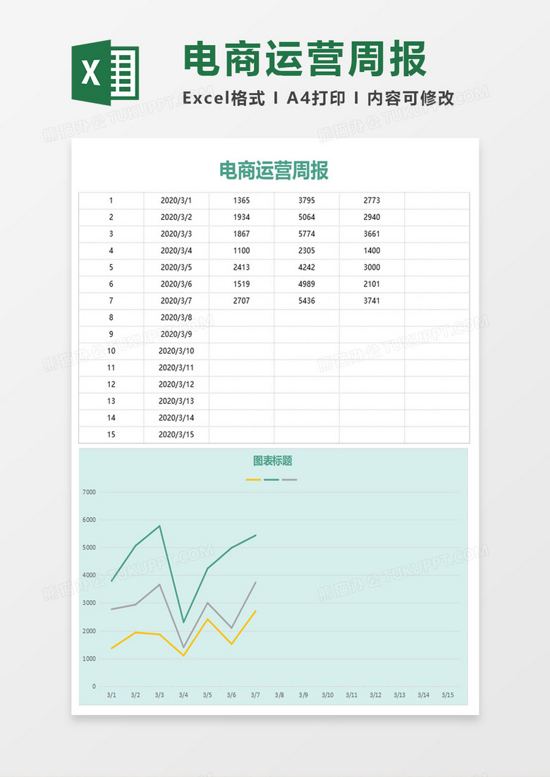 浅蓝电商运营周报excel模板 浅蓝电商运营周报excel模板