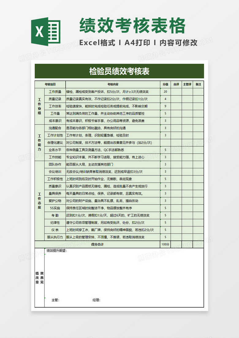 检验员绩效考核表excel模板 检验员绩效考核表excel模板