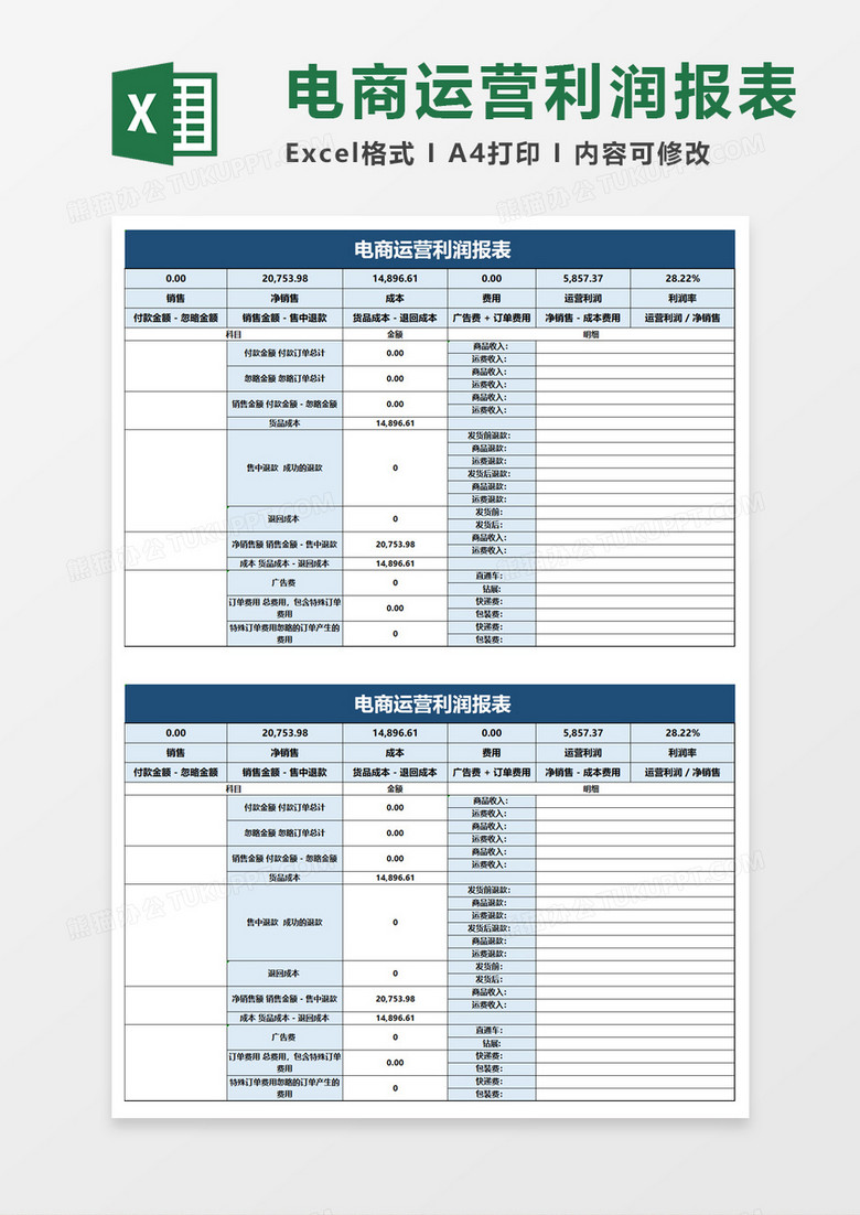 电商运营利润报表excel模板